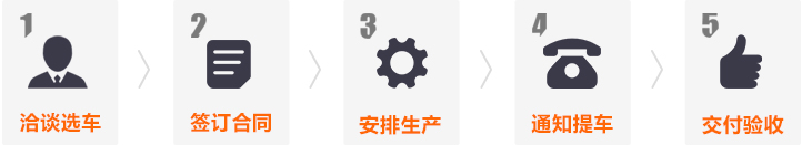 ��ˮ܇ُ(g��u)܇���̈DƬ