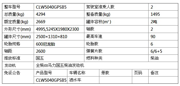 ����r��2����ˮ܇������