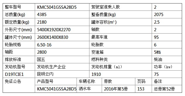 �P�R�{�ƞ�ˮ܇������