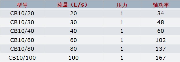 ���õ͉������ã������ƣ��ļ��g�����DƬ