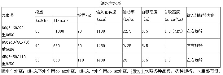 ��ˮ܇����ˮ����̖�DƬ