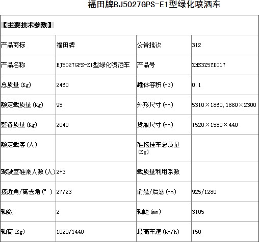 ����Ƥ����ˎ��ˮ܇��܇���g(sh��)����(sh��)��