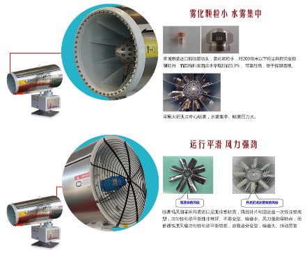 100���Ƅ�(d��ng)ʽ���F�C(j��)��(y��u)��(sh��)�DƬ