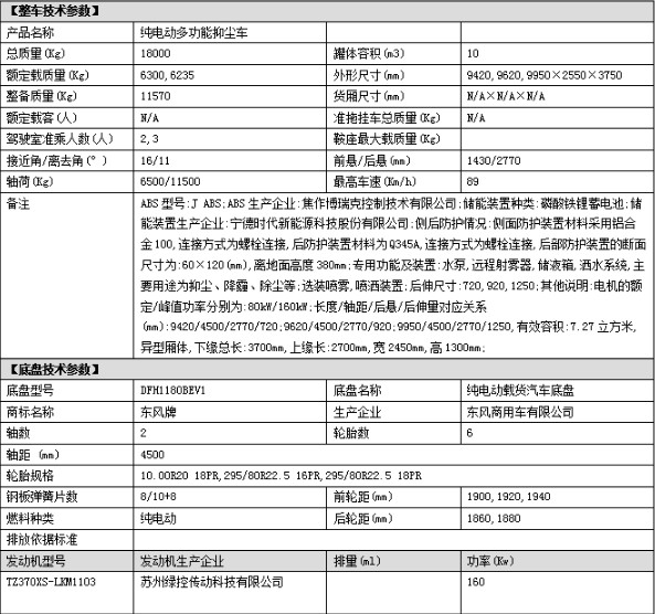 10���|�L(f��ng)���\��늄�(d��ng)�։m܇���g(sh��)����(sh��)