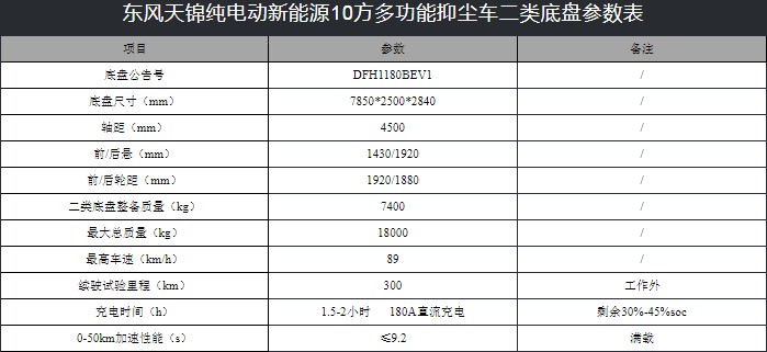 10���|�L(f��ng)���\��늄�(d��ng)�։m܇���g(sh��)����(sh��)