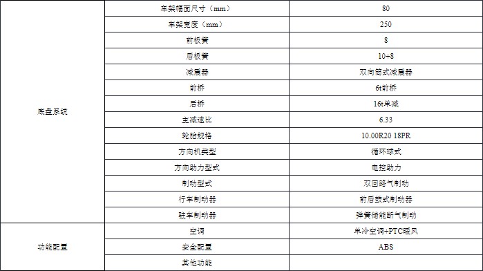 10���|�L(f��ng)���\��늄�(d��ng)�։m܇���g(sh��)����(sh��)