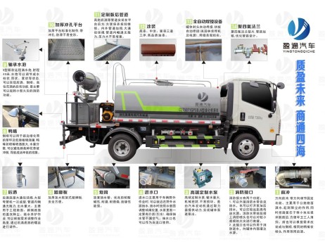 �����|�L�A��22.3�����p��ˮ܇