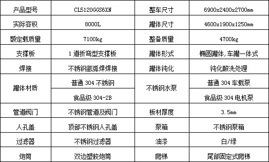 �|�L������9.2��ʳƷ�����P䓹�ˮ܇_������CL5120GGS6XN�͹�ˮ܇