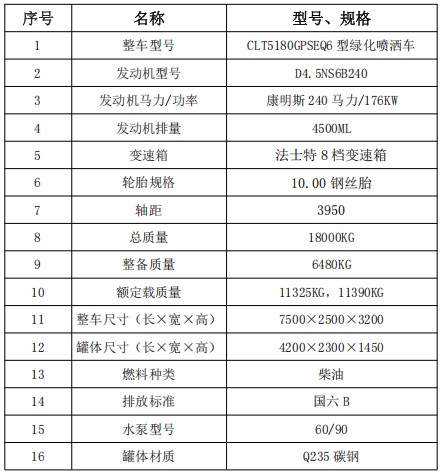 12���¿�|�L(f��ng)������D9��ˮ܇