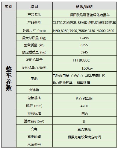 ����W�R�����{(l��n)8����늄Ӟ�ˮ܇_�v����CLT5121GPSBJBEV�ͼ�늄ӾG������܇