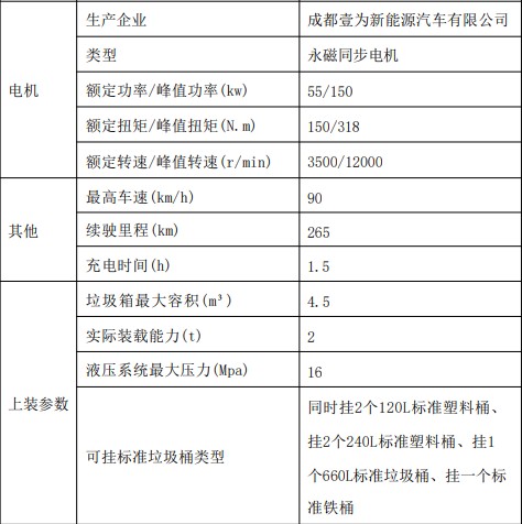 Ҽ��4.5t��늄����bжʽ����܇_������CL5048ZZZBEV�ͼ�늄����bжʽ����܇