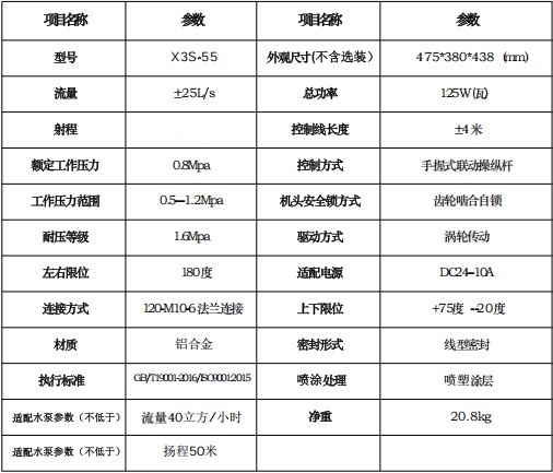 �� �S �� Դ X3S-55 (25�� �� ˮ �� �� �� ��