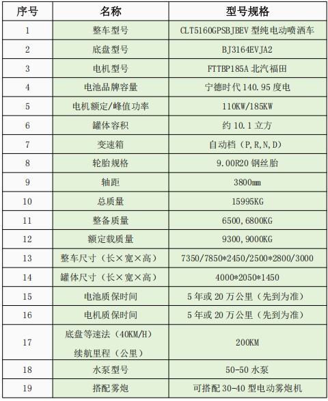 �������ִ������늄Ӟ�ˮ܇_10����늄ӾG������܇