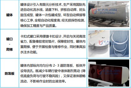 �|�L������늻�τ�����ˮ܇_KLF5120GPSPHEV�Ͳ��ʽ��τ����G������܇